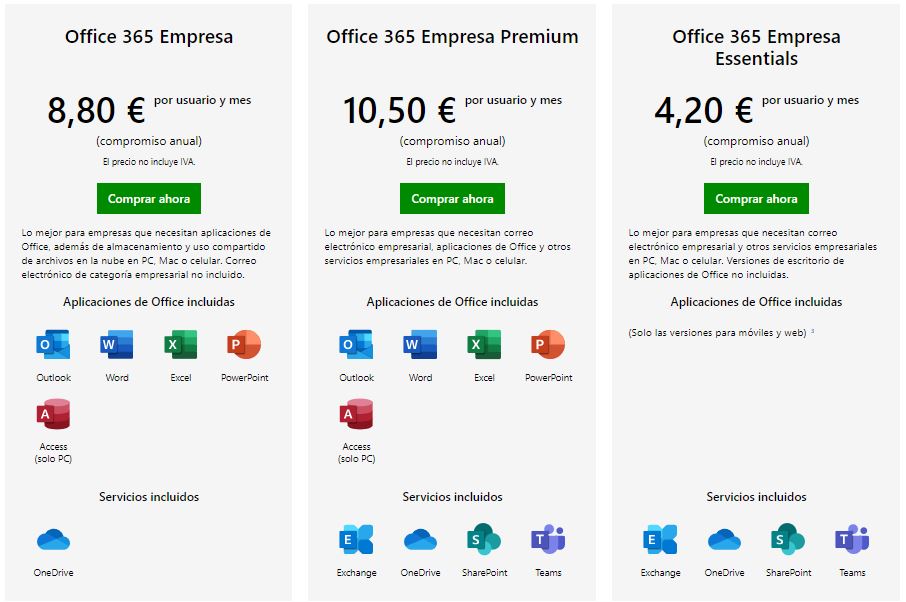 Office 365, productividad empresarial, gestión empresarial
